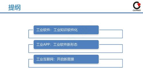工赋开发者社区 从工业软件到工业互联网的演进与软件开发实践